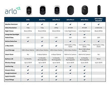 Load image into Gallery viewer, Arlo - Add-on Camera with Motion Detection | Night vision, Indoor/Outdoor, HD Video, Wall Mount | Cloud Storage Included |Works with Arlo Base Station (VMC3030), White