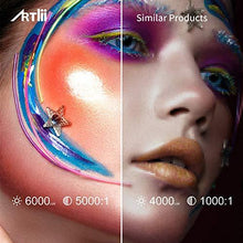 Load image into Gallery viewer, WiFi Bluetooth Projector - Artlii Enjoy 2 Mini Projector for iPhone Support Full HD 1080P and 300'' Display, 6000L Brightness, Keystone & Zoom, Outdoor Projector Compatible with TV Stick, iOS, Android