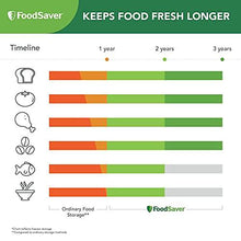 Load image into Gallery viewer, FoodSaver V4400 2-in-1 Vacuum Sealer Machine with Automatic Bag Detection and Starter Kit | Safety Certified | Black and Silver
