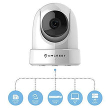 Load image into Gallery viewer, Amcrest 4MP UltraHD Indoor WiFi Camera, Security IP Camera with Pan/Tilt, Two-Way Audio, Night Vision, Remote Viewing, Dual-Band 5ghz/2.4ghz, 4-Megapixel @~20FPS, Wide 120° FOV, IP4M-1051W (White)