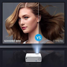 Load image into Gallery viewer, Projector, GooDee WiFi Mini Projector with Projector Screen, Synchronize Wireless Video Projector LED 1080p Full HD, Portable Home Movie Projector Compatible with TV Stick/DVD/USB, iOS/Android Phone