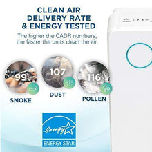Load image into Gallery viewer, Germ Guardian True HEPA Filter Air Purifier, UV Light Sanitizer, Eliminates Germs, Filters Allergies, Pets, Pollen, Smoke, Dust, Mold, Odors, Quiet 22 inch 5-in-1 Air Purifier for Home, White