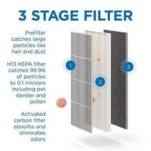Load image into Gallery viewer, Medify Air MA-40-W V2.0 Air Purifier with H13 HEPA filter - a higher grade of HEPA for 840 Sq. Ft. Air Purifier, 99.9% | Modern Design - White