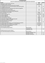 Load image into Gallery viewer, Dell P2419H 24 Inch LED-Backlit, Anti-Glare, 3H Hard Coating IPS Monitor - (8 ms Response, FHD 1920 x 1080 at 60Hz, 1000:1 Contrast, with ComfortView DisplayPort, VGA, HDMI and USB), Black