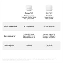Load image into Gallery viewer, Google Wifi - AC1200 - Mesh WiFi System - Wifi Router - 4500 Sq Ft Coverage - 3 pack