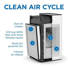 Load image into Gallery viewer, Medify MA-25 Air Purifier with H13 HEPA filter - a higher grade of HEPA for 500 Sq. Ft. Air Purifier | Dual Air Intake | Two '3-in-1' Filters | 99.9% removal in a Modern Design (1-Pack, Black)
