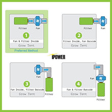 Load image into Gallery viewer, iPower 4 Inch 190 CFM Duct Inline Fan with 4" Filter 8 Feet Ducting Combo for Grow Tent Ventilation, Silver