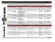 Load image into Gallery viewer, BAOFENG BF-F8HP (UV-5R 3rd Gen) 8-Watt Dual Band Two-Way Radio (136-174MHz VHF & 400-520MHz UHF) Includes Full Kit with Large Battery