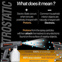 Load image into Gallery viewer, SuperHandy Disinfecting Nano Sprayer Electrostatic ULV Fogger Handheld Portable Cordless 34oz Capacity 12V Lithium Ion Powered Sanitizer Disinfectant Odor Eliminator Outdoor Plant Repellent Control