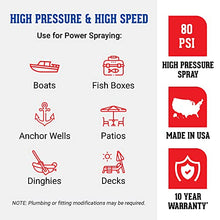 Load image into Gallery viewer, USA Adventure Gear ProGear 5550 High Pressure Professional Grade Washdown Water Pump | Made in the USA | 12 Volt DC | 5.75GPM | 14 Foot Lift | 80 PSI Pressure | Corrosion Resistant | Sealed Switch
