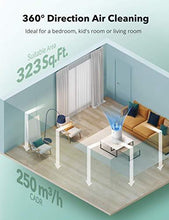 Load image into Gallery viewer, TaoTronics Air Purifier for Home H13 True HEPA Filter, CADR 250 m³/h, Pollen Smoke Allergen Pet Dander Hair Eliminator for Large Room up to 323 ft², Air Quality Sensor, 4 Displaying Colors

