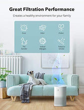 Load image into Gallery viewer, TaoTronics Air Purifier for Home H13 True HEPA Filter, CADR 250 m³/h, Pollen Smoke Allergen Pet Dander Hair Eliminator for Large Room up to 323 ft², Air Quality Sensor, 4 Displaying Colors
