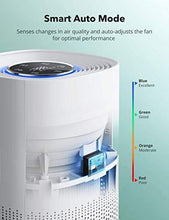 Load image into Gallery viewer, TaoTronics Air Purifier for Home H13 True HEPA Filter, CADR 250 m³/h, Pollen Smoke Allergen Pet Dander Hair Eliminator for Large Room up to 323 ft², Air Quality Sensor, 4 Displaying Colors
