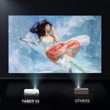 Load image into Gallery viewer, YABER V2 WiFi Mini Projector 6500L [Projector Screen Included] Full HD 1080P and 200&quot; Supported, Portable Wireless Mirroring Projector for iOS/Android/TV Stick/PS4/PC Home &amp; Outdoor (White)
