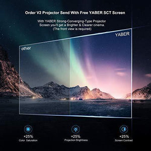 YABER V2 WiFi Mini Projector 6500L [Projector Screen Included] Full HD 1080P and 200" Supported, Portable Wireless Mirroring Projector for iOS/Android/TV Stick/PS4/PC Home & Outdoor (White)