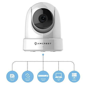 Amcrest 4MP UltraHD Indoor WiFi Camera, Security IP Camera with Pan/Tilt, Two-Way Audio, Night Vision, Remote Viewing, Dual-Band 5ghz/2.4ghz, 4-Megapixel @~20FPS, Wide 120° FOV, IP4M-1051W (White)