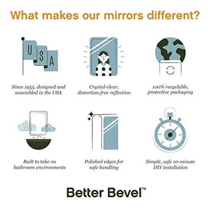 Better Bevel 36" x 36" Frameless Round Mirror | Polished Edge