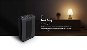 Winix 5500-2 Air Purifier with True HEPA, PlasmaWave and Odor Reducing Washable AOC Carbon Filter