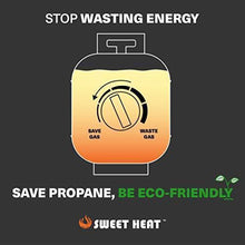 Load image into Gallery viewer, SWEET HEAT - Heat Focusing Reflector for Round Natural Gas and Propane Patio Heaters
