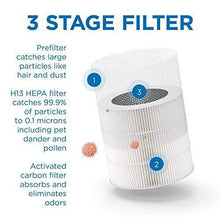 Load image into Gallery viewer, Medify Air MA-14 Air Purifier, 2-Pack, White
