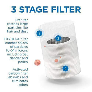 Medify Air MA-14 Air Purifier, 2-Pack, White