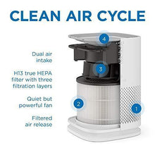 Load image into Gallery viewer, Medify Air MA-14 Air Purifier, 2-Pack, White
