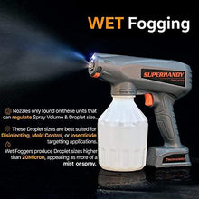 Load image into Gallery viewer, SuperHandy Disinfecting Nano Sprayer Electrostatic ULV Fogger Handheld Portable Cordless 34oz Capacity 12V Lithium Ion Powered Sanitizer Disinfectant Odor Eliminator Outdoor Plant Repellent Control
