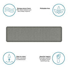 Load image into Gallery viewer, GelPro 106-P-2072-TWGG Ergo-Foam Anti-Fatigue Kitchen Floor Mat, 20" x 72", Tweed Grey Goose
