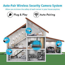 Load image into Gallery viewer, 3MP Security Camera Outdoor, Dragon Touch 8CH NVR 4pcs Wireless Security Cameras System with Color Night Vision, Cameras for Home Security, AI Human Detection, Remote Access, Waterproof, No Hard Disk
