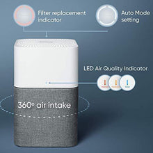 Load image into Gallery viewer, Blueair Blue Pure 211+ Auto Large Area Air Purifier with Auto mode for allergies, pollen, dust smoke, pet dander with HEPASilent technology and washable pre-filter
